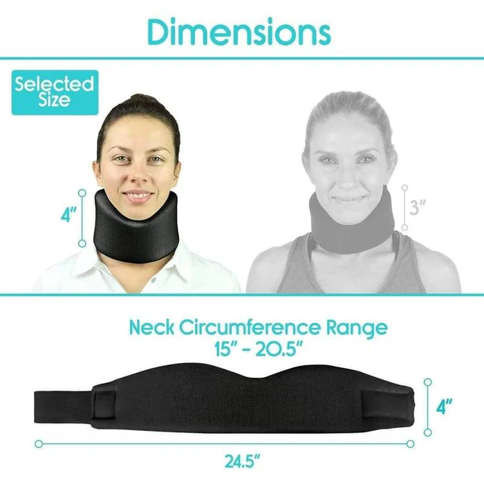 Cervical Collar view 2
